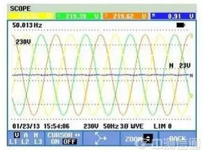 數(shù)據(jù)中心第三方驗證測試