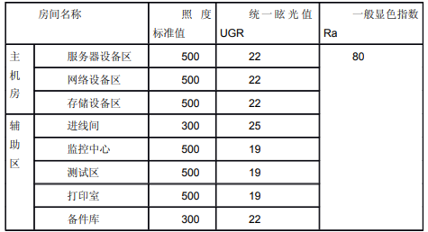 1653356264658598.png image.png