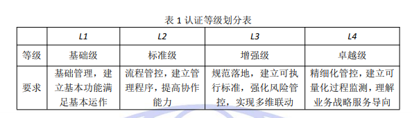 1670373960823914.png image.png