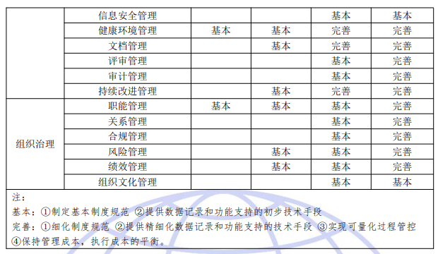 1670374006783723.png image.png