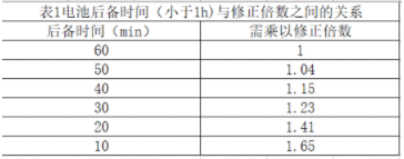 1680828454515487.png image.png