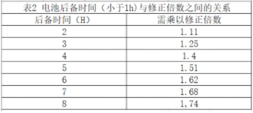 1680828463506677.png image.png